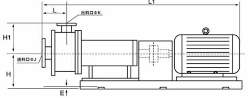 管线式高剪切乳化机结构示意图